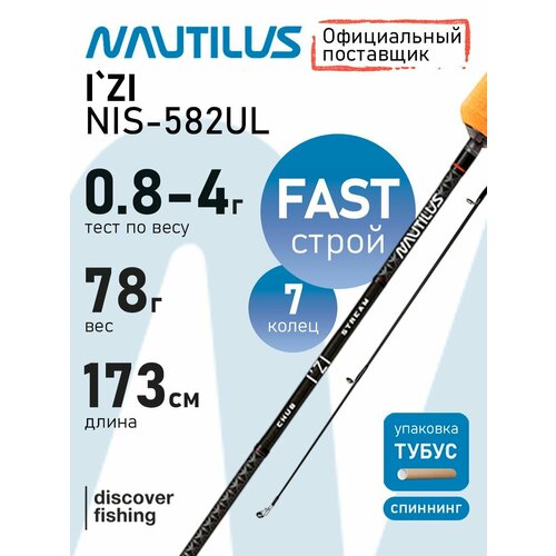 Спиннинг Nautilus Izi NIS-582UL 173см 0,8-4гр
