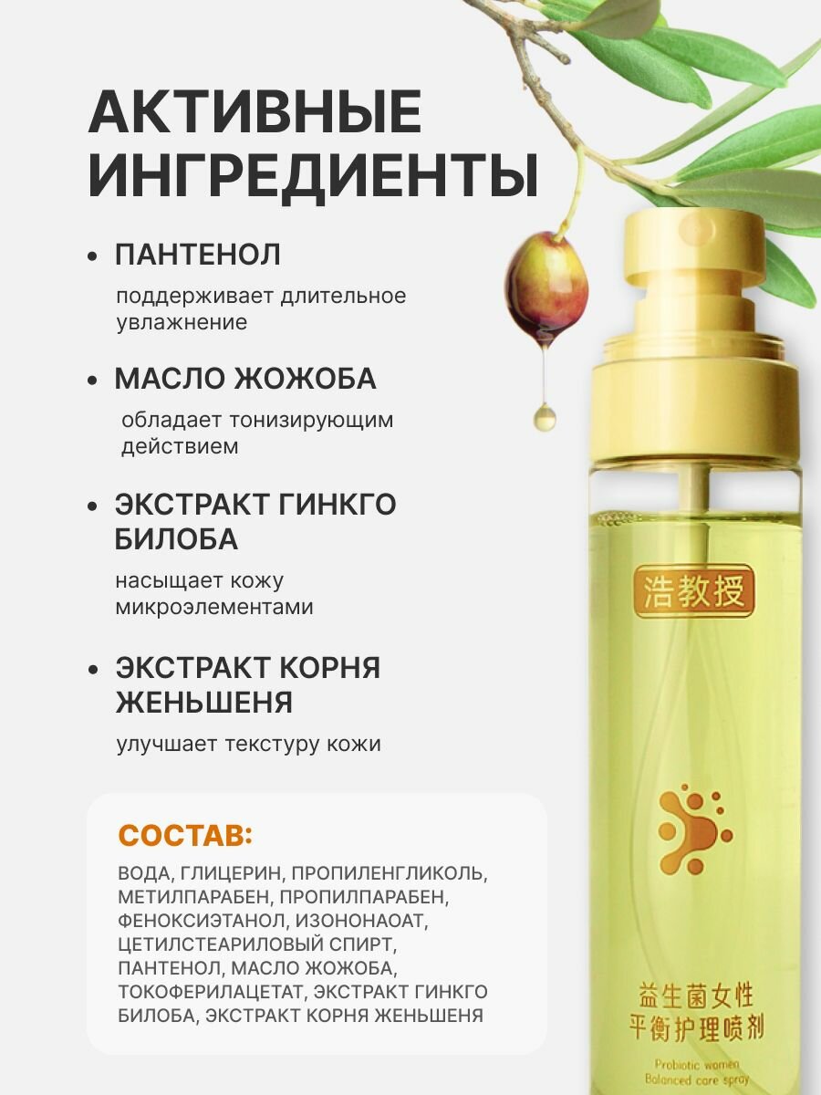 Картинки Средство для интимной гигиены