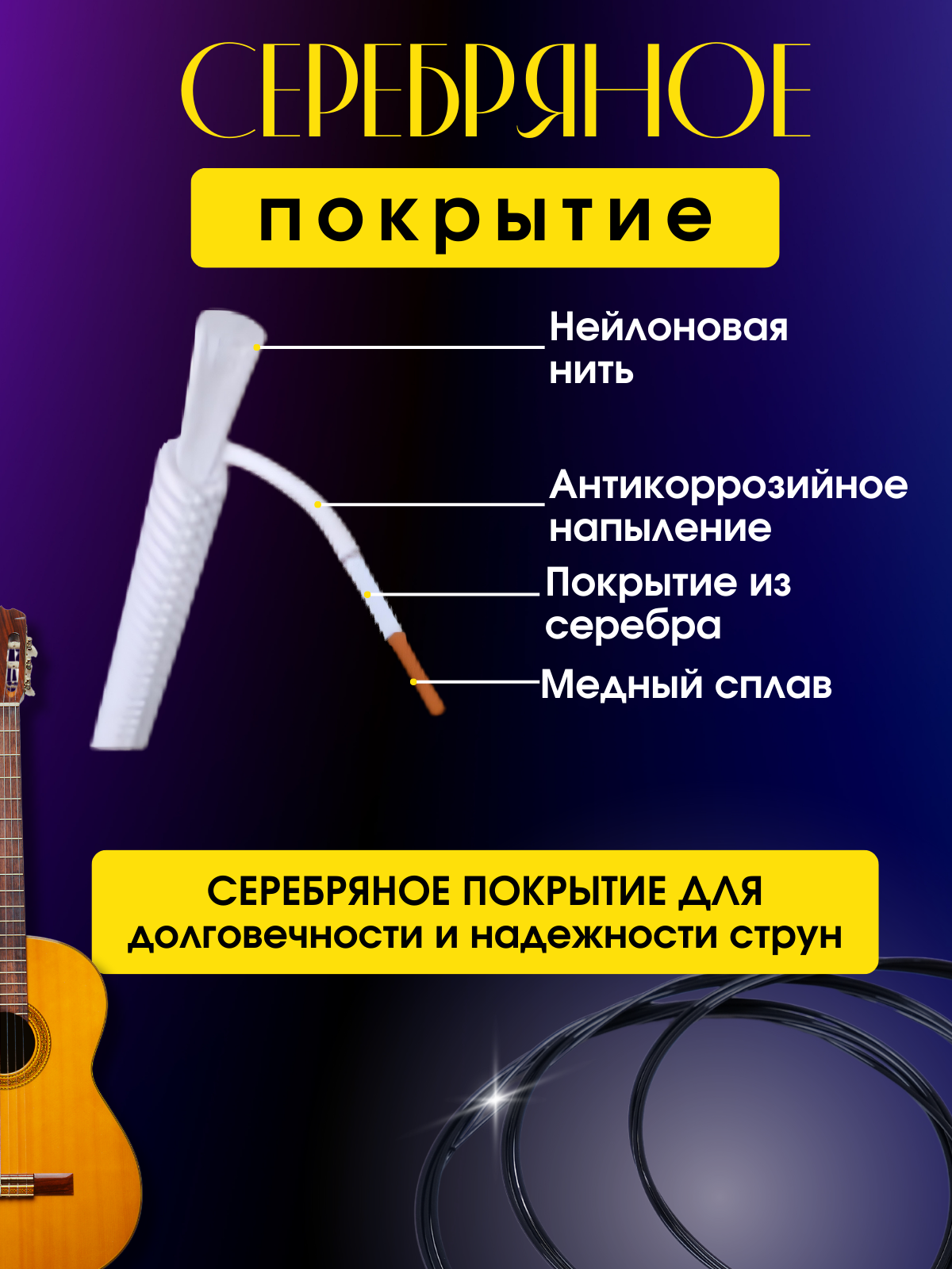 Черные струны для классической гитары нейлоновые (сильное натяжение) + запасная струна №1 и 2 медиатора — фото 1