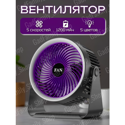 Портативный автомобильный вентилятор Двойной вентилятор в авто Вентилятор от прикуривателя USB 350₽