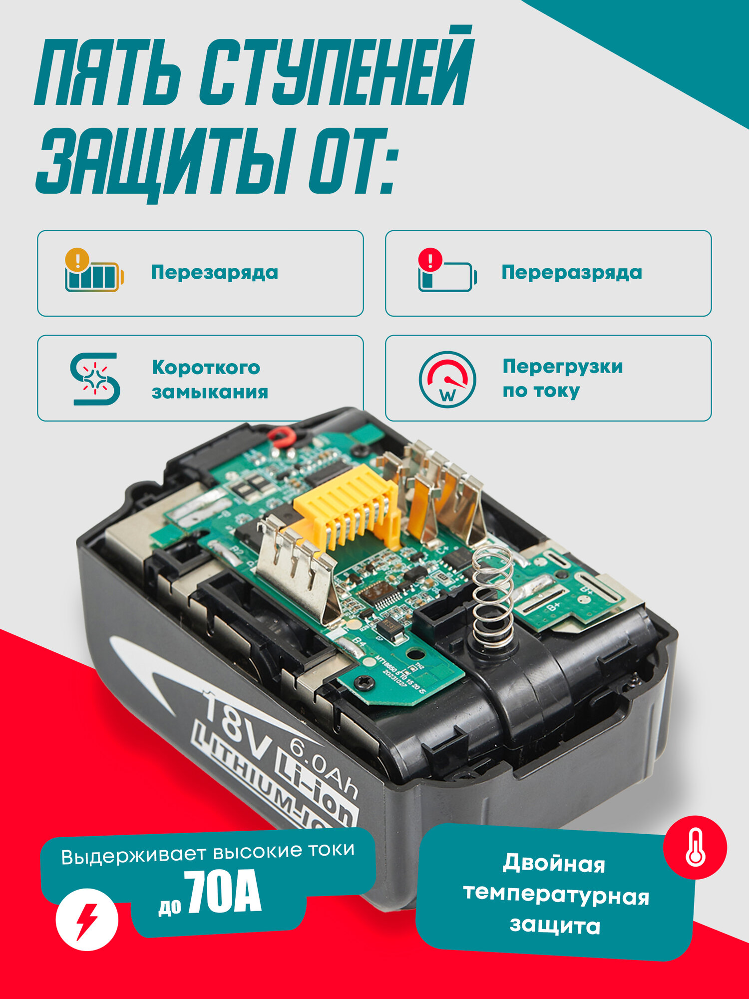 Аккумулятор для Makita 18v Li-Ion 6 Ач BL1860 LXT — фото 1