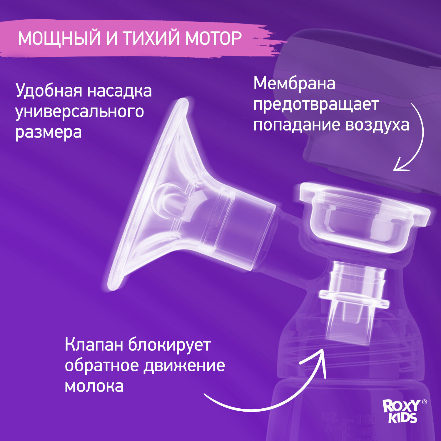 Молокоотсосы Молокоотсос электрический ROXY-KIDS с бутылочкой цвет бежевый