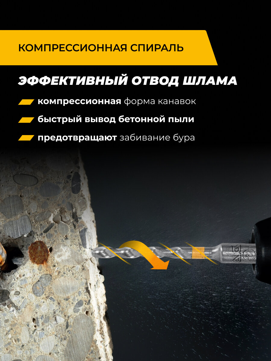 Бур по железобетону 6х160 мм SDS-plus RAGE Furious для перфоратора, 4 резца, твердосплавный YG8C, для армированного бетона, гранита, камня, кирпича, сверление арматуры — фото 1