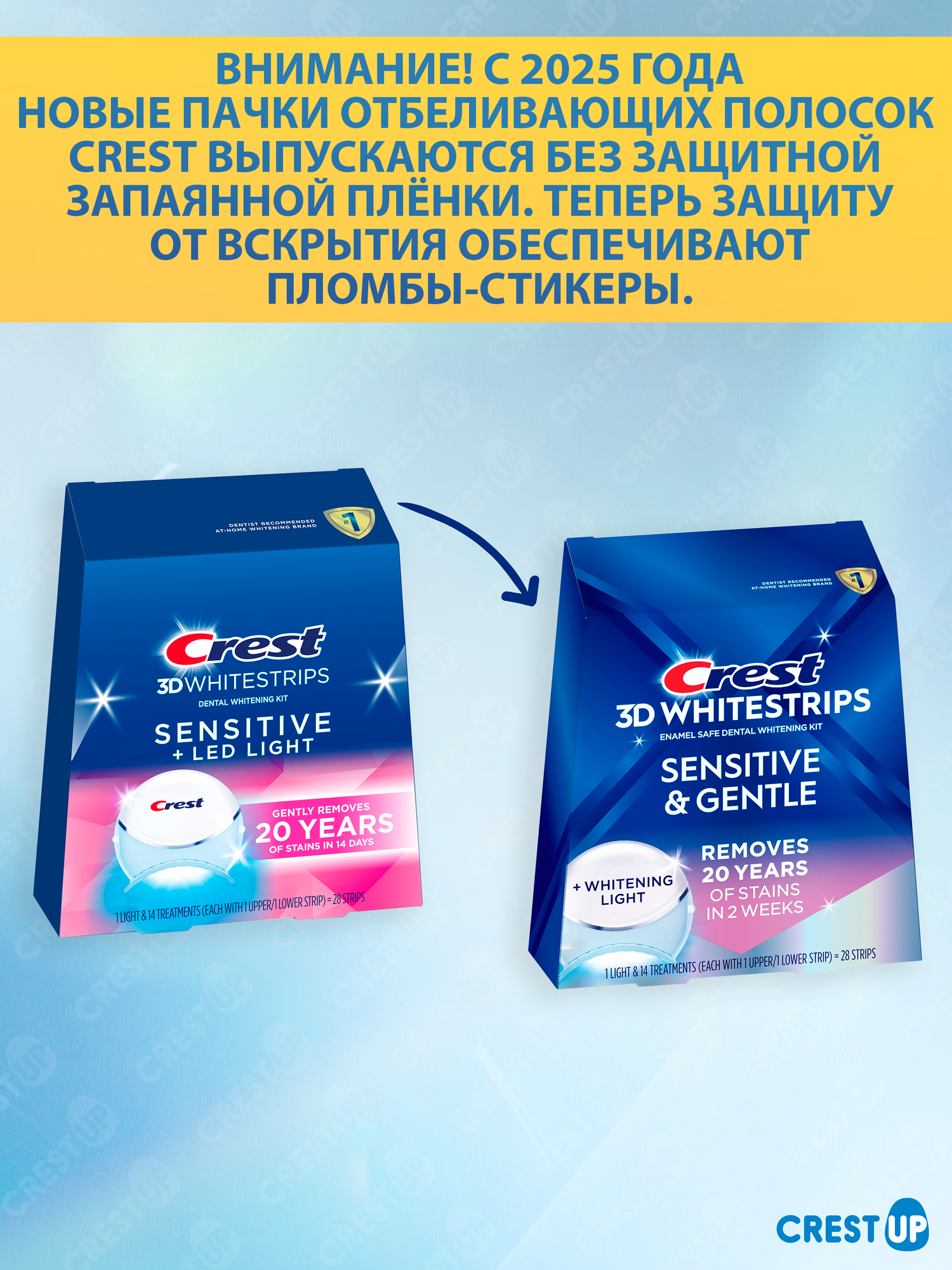Картинки Отбеливающие полоски для зубов Crest 3D Whitestrips Sensitive Light