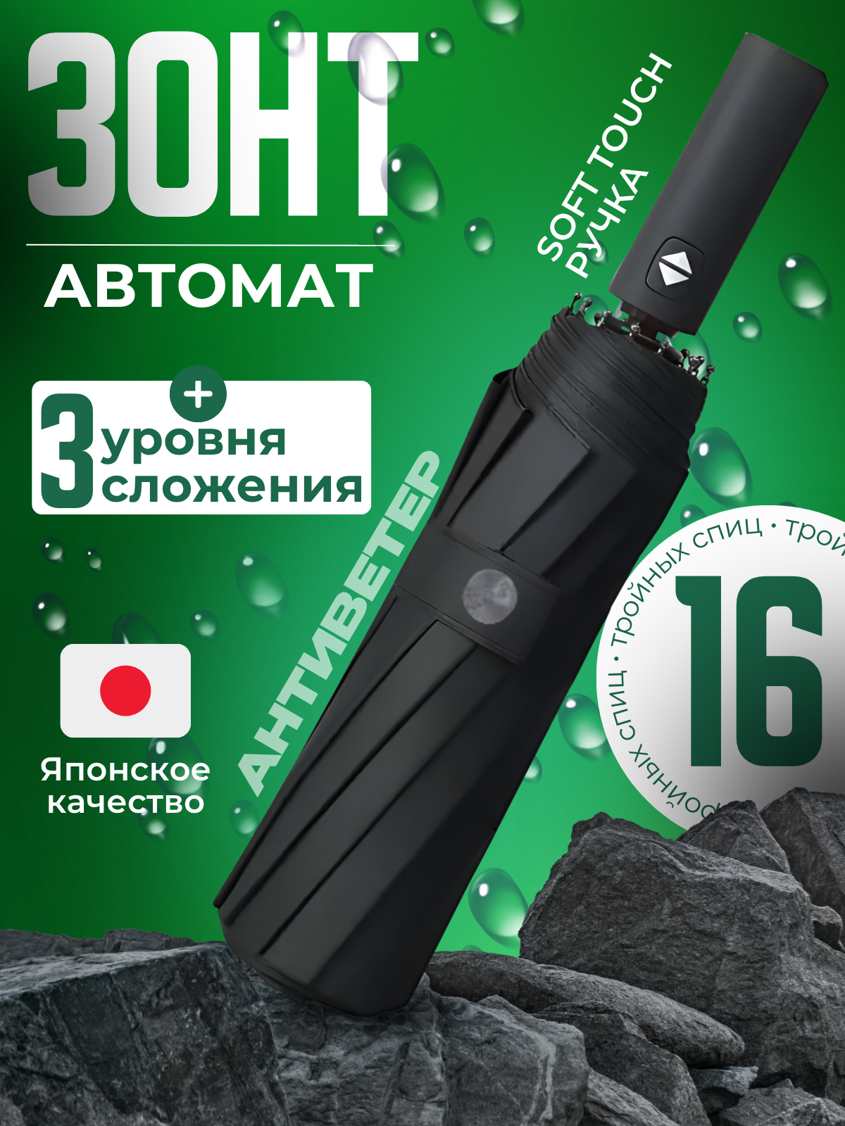 Смарт-зонт 