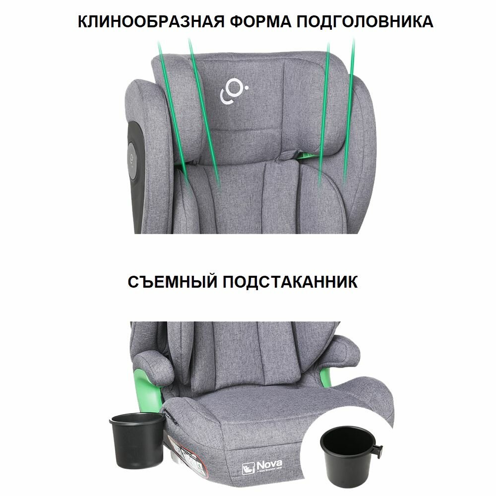 Обзор: Soonsung™ Nova i-Size Isofix, автокресло от 3 до 12 лет гр.2-3 (15-36 кг), цвет Black