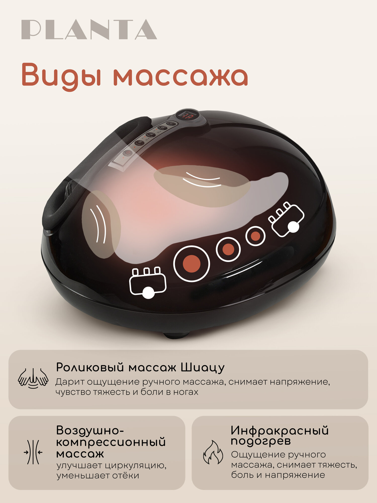 Массажер для ног роликовый воздушно-компрессионный PLANTA MF-3B Smart Compression, 3 вида массажа, подогрев — фото 1