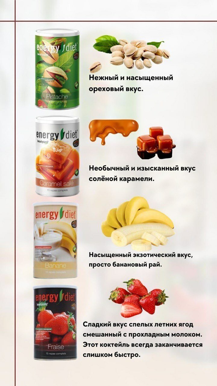 Картинки Функциональное питание, Коктейль Энерджи диет NL, фисташка, производство Франция