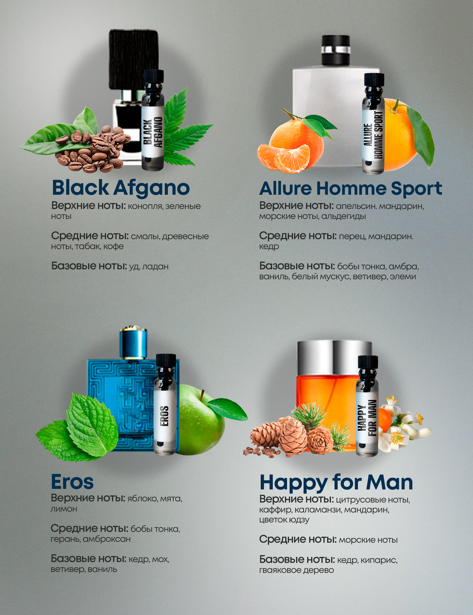 Набор пробников для мужчин Парфюмер. Духи для мужчин. Фруктовый, фужерный, древесный ароматы. 20 шт*1,5мл. Набор духов — фото 1