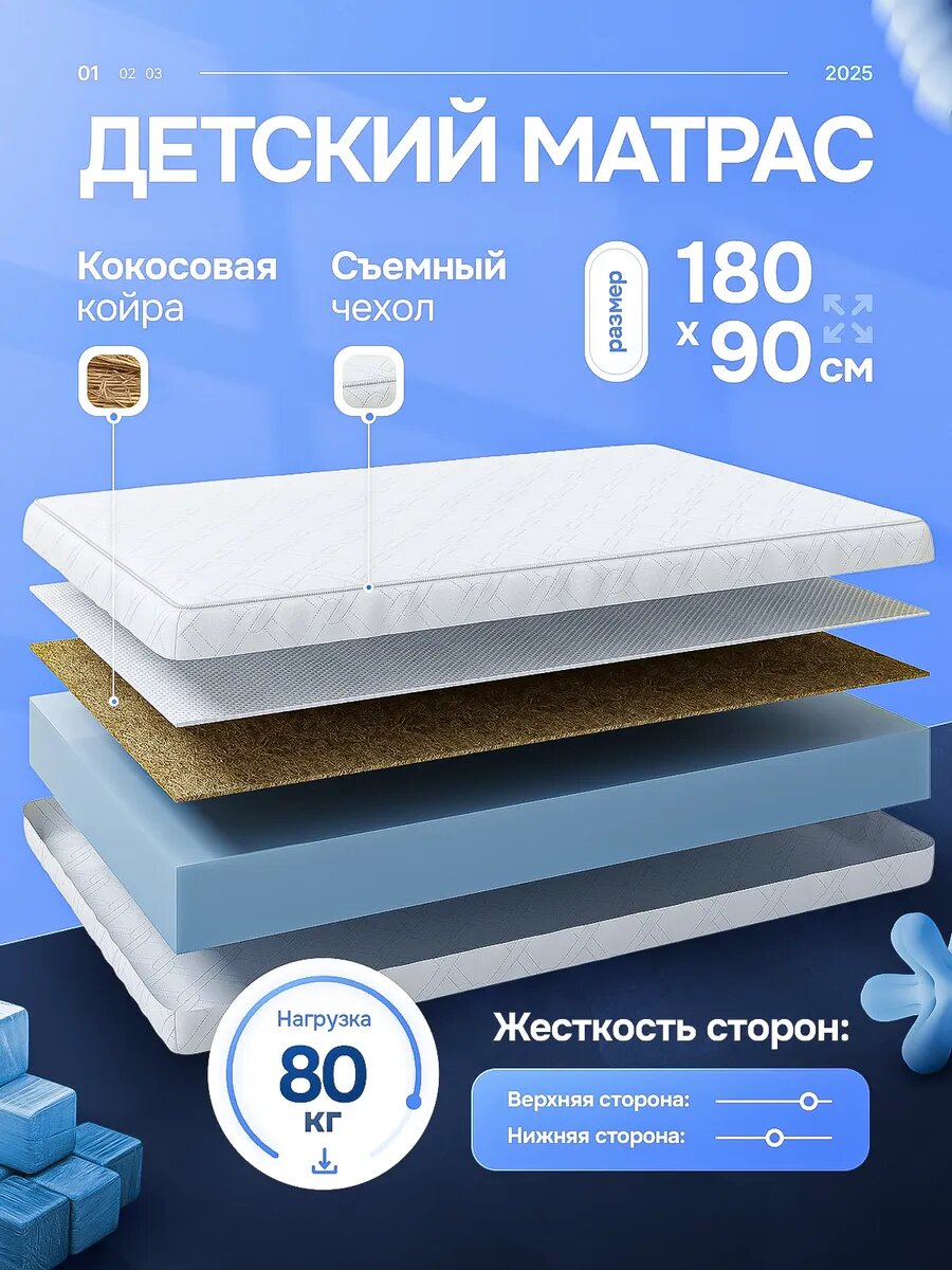 Детский ортопедический матрас Hakkuna Matata, 180x90 см, беспружинный, съемный чехол