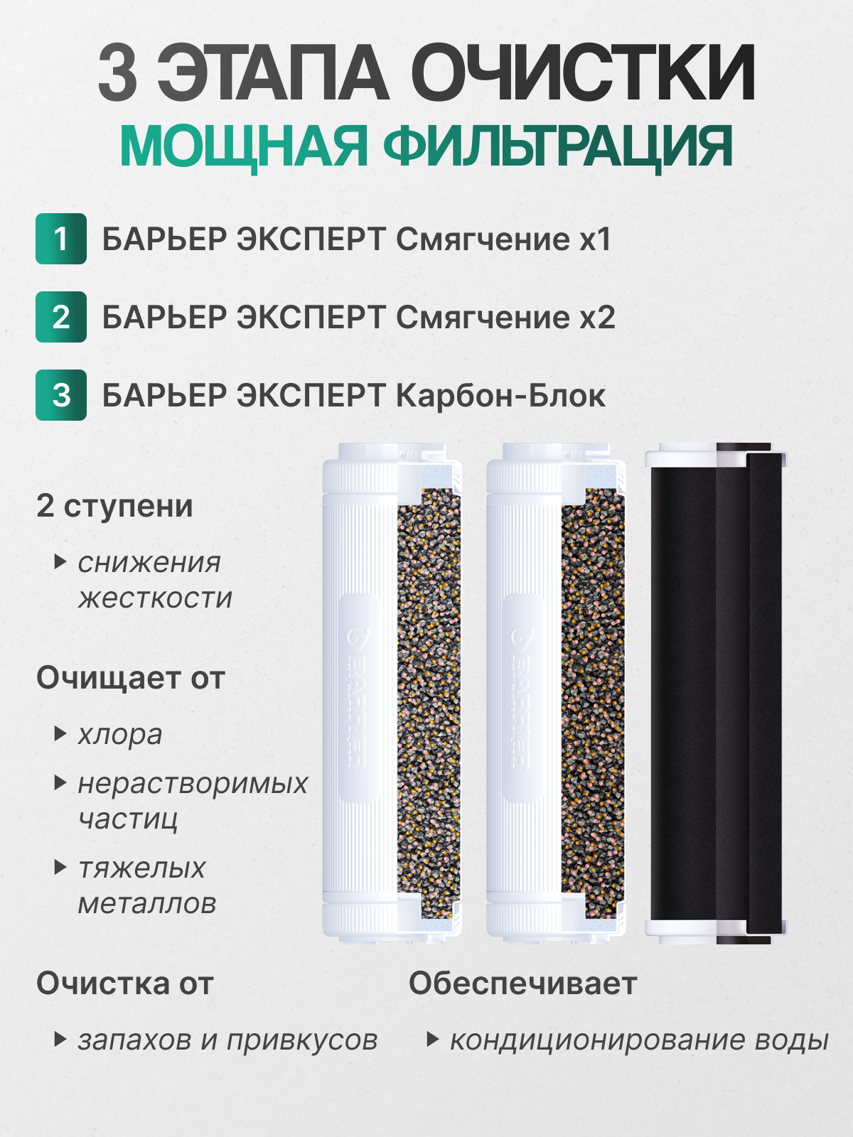Комплект картриджей Барьер для профи Жесткость Х2, удаление накипи — фото 1