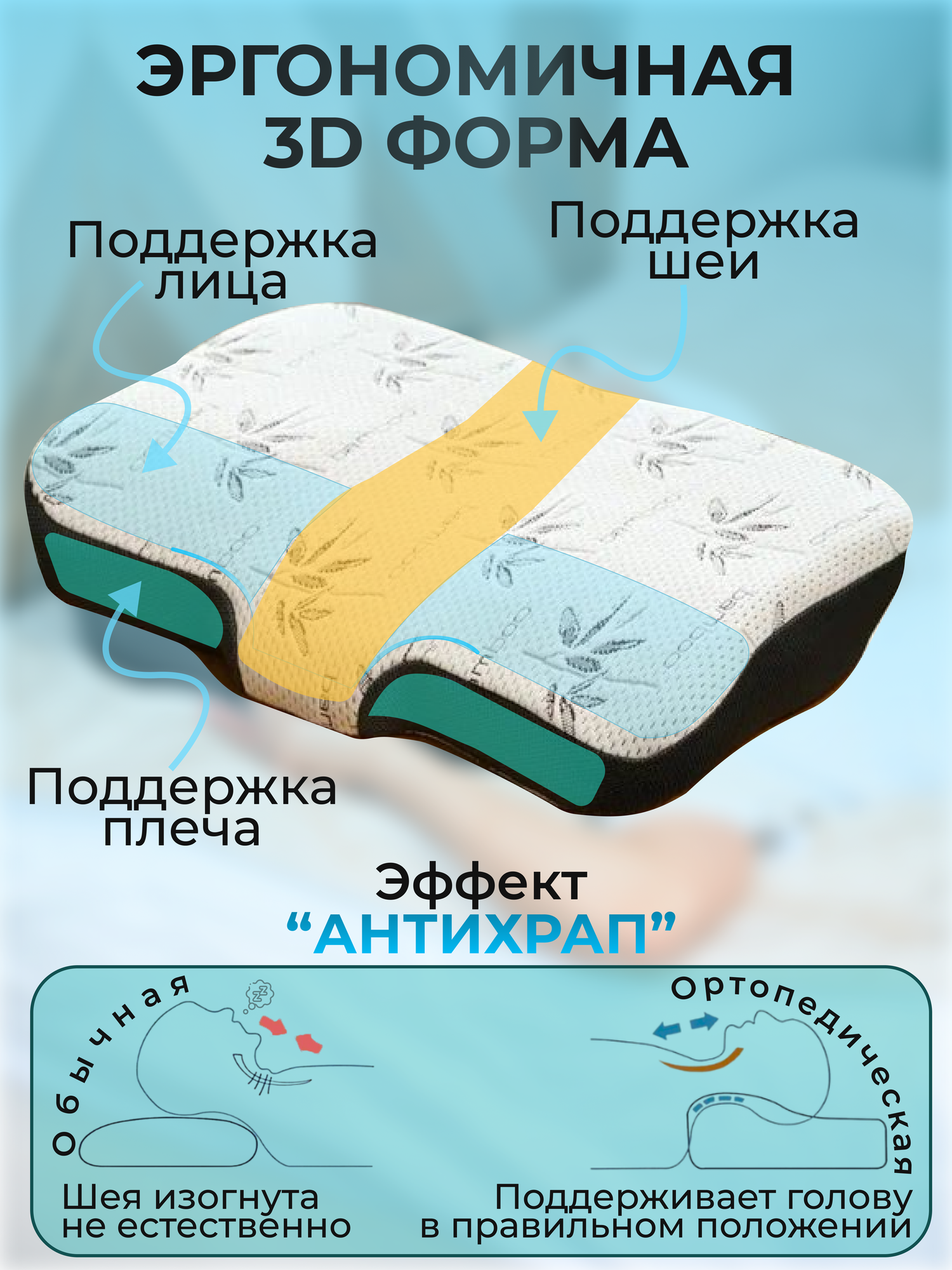 Подушка ортопедическая для сна в любом положении 60x36 валики 11 и 8 см