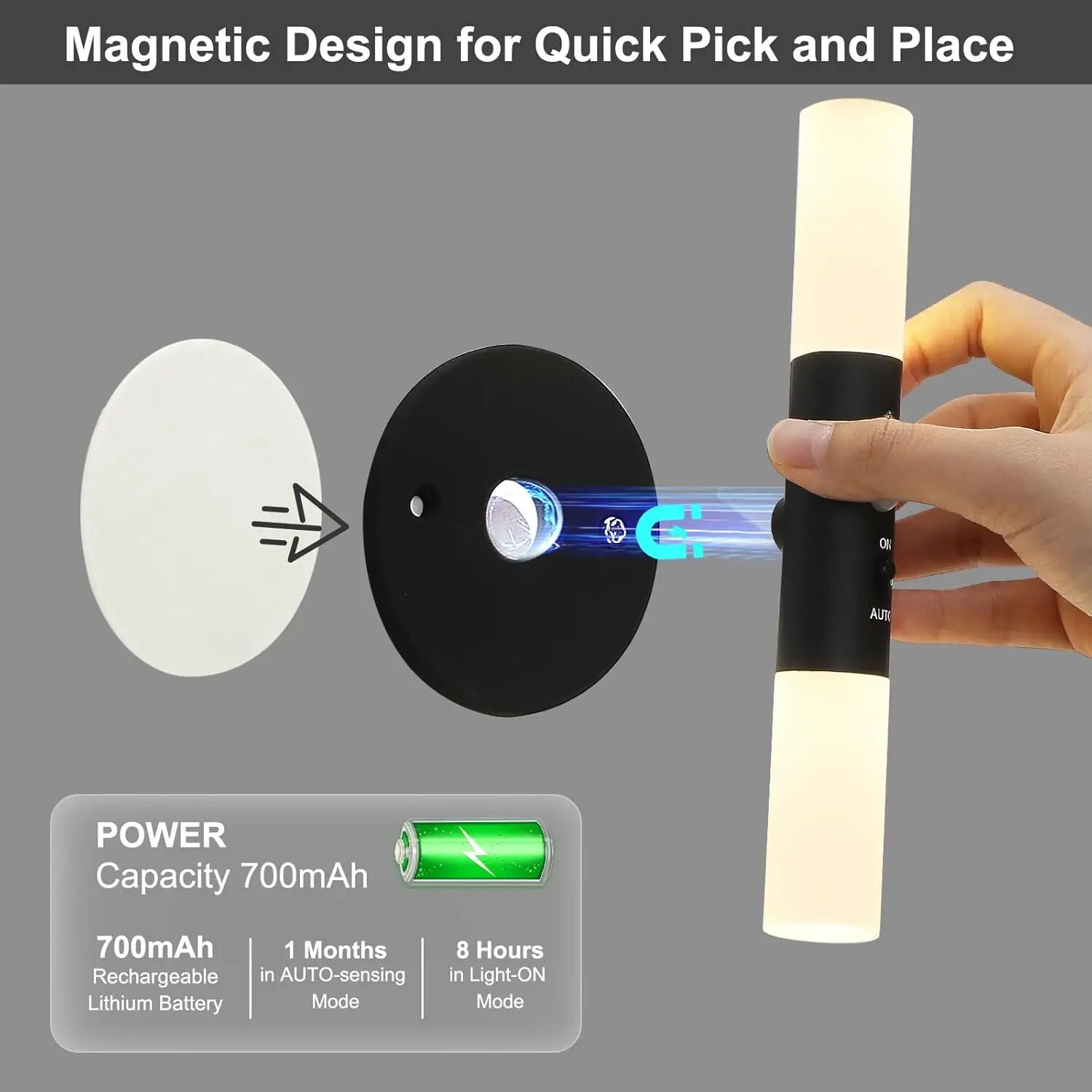 Сэндвичницы И Десертницы Xiaomi Xiaomi Беспроводной ночник с датчиком движения A