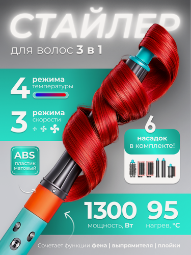 Изображение товара Мультистайлер SenCiciMen Multifunction Hair Styler X9 Pro EU Macarone (6 насадок)