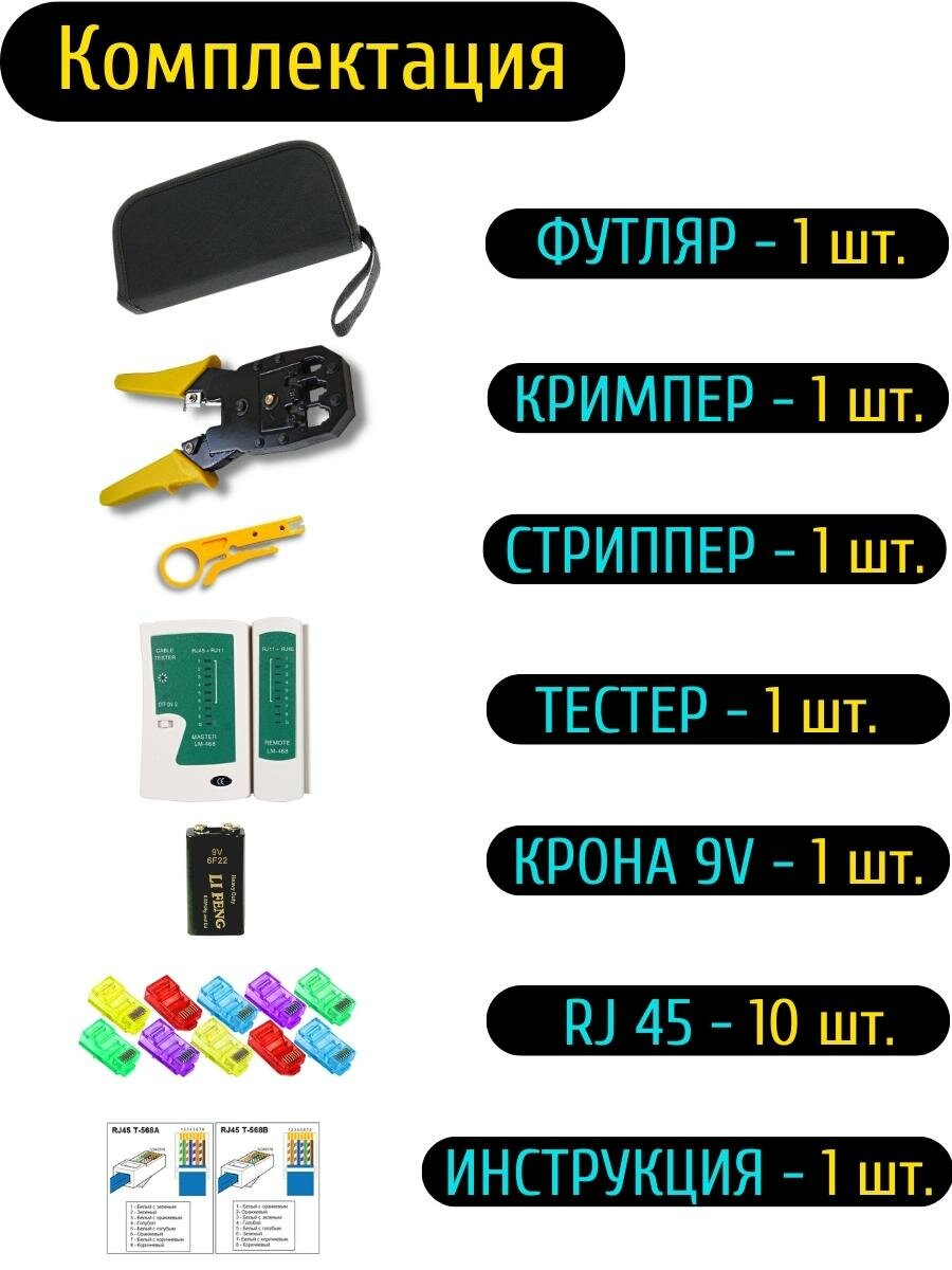 Кримпер для обжима RJ45/RJ11, набор в кейсе с тестером, стриппером — фото 1