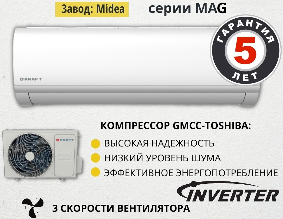 Сплит-система Kraft KF-MAG07E inverter (завод Midea), А-класс