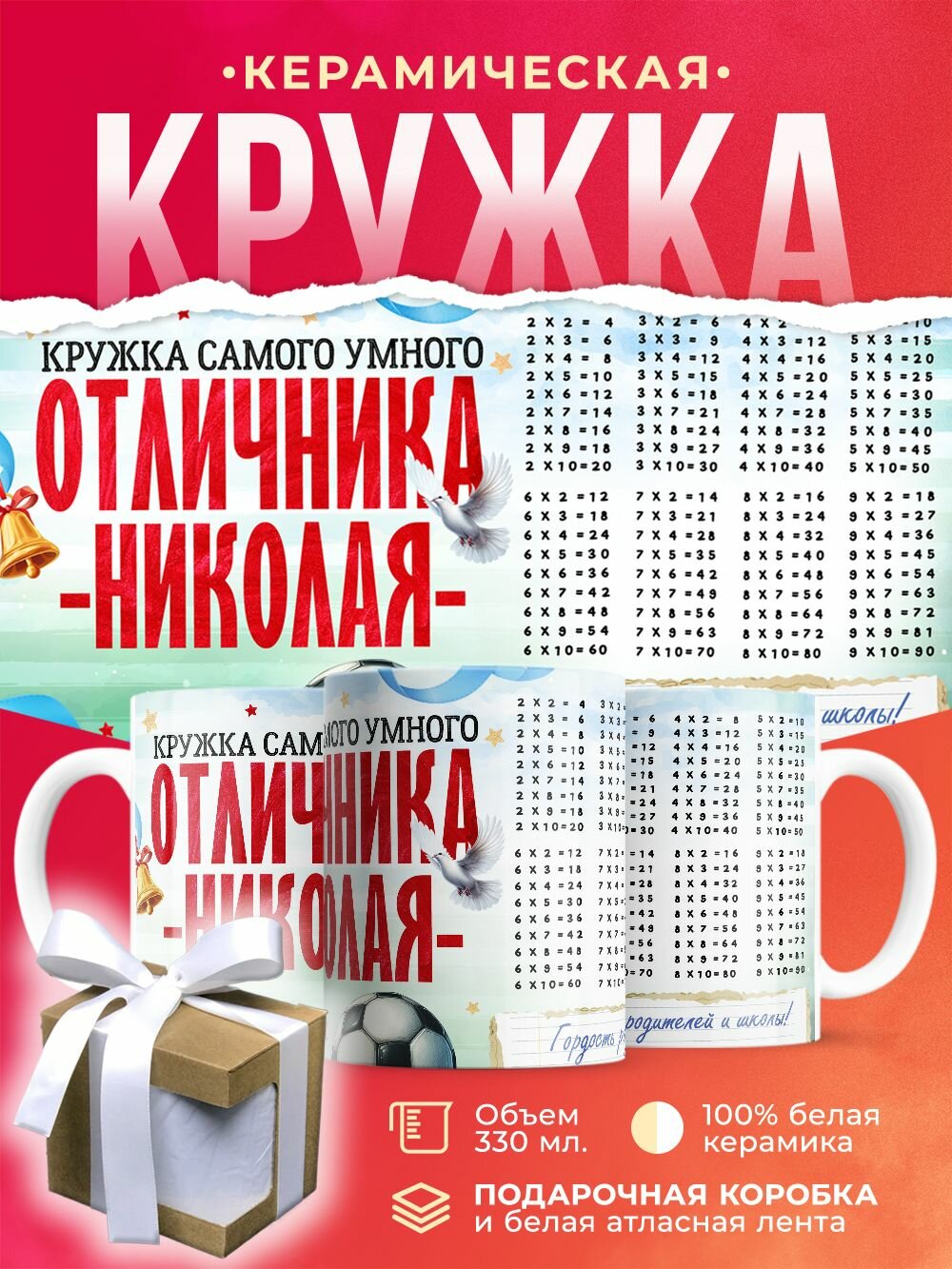 Кружка с именем, отличника Николая / 330 мл