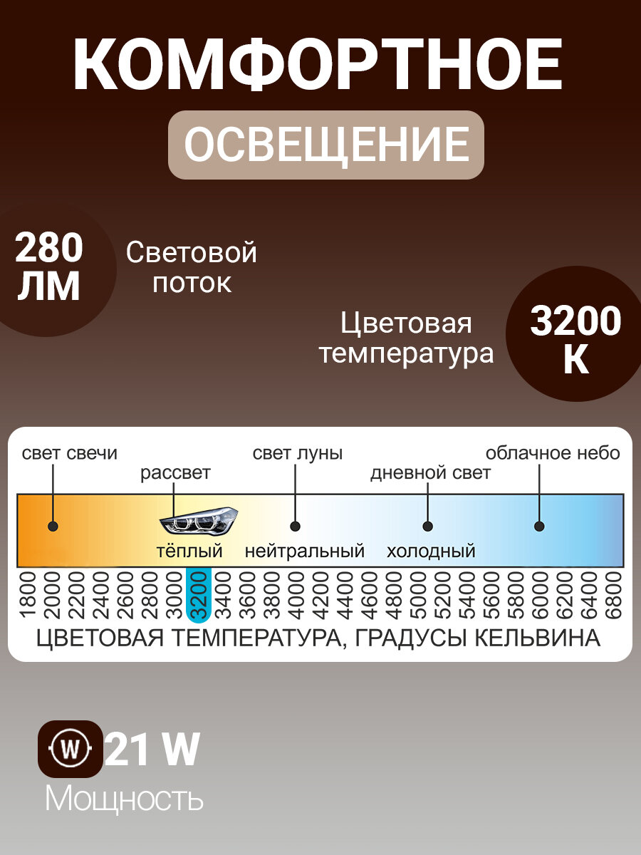 Лампа накаливания AVS Vegas PY21W, оранжевый цвет, 21 Вт, 10 штук — фото 1