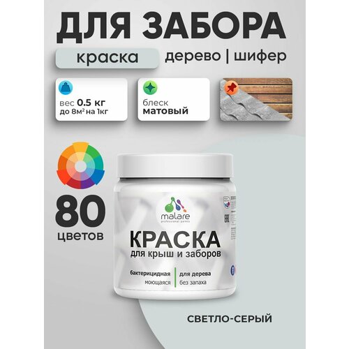 фото Акриловая краска malare для деревянного забора/ по дереву для наружных и внутренних работ/ быстросохнущая моющаяся без запаха, матовая, светло-серый, 0.5 кг.