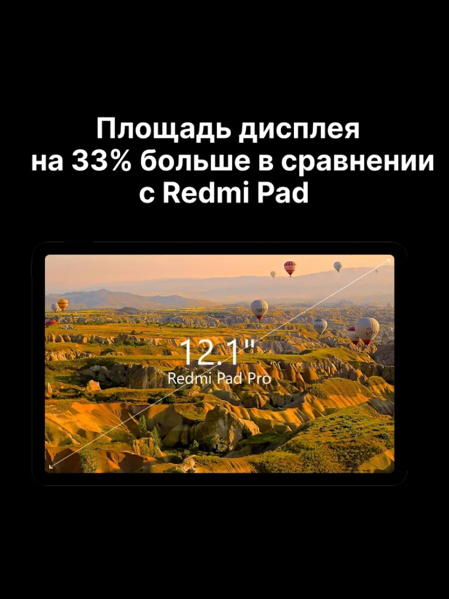 Планшет Redmi Pad Pro 5G 6+128 ГБ/Graphite Gray 12.11 IPS/Ростест(ЕАС) — фото 1