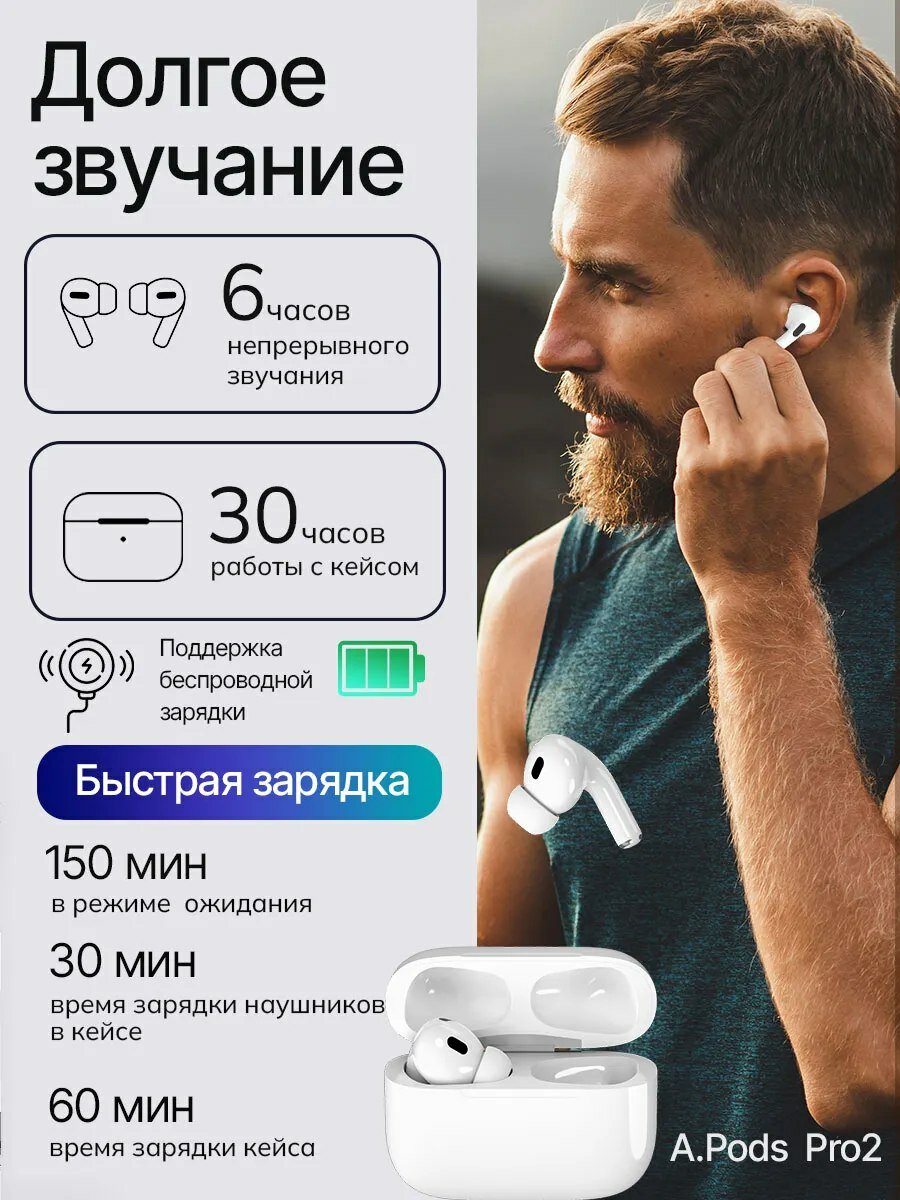 Наушники беспроводные A Pods Pro 2 Premium, активное шумоподавление, Bluetooth 5.2 — фото 1