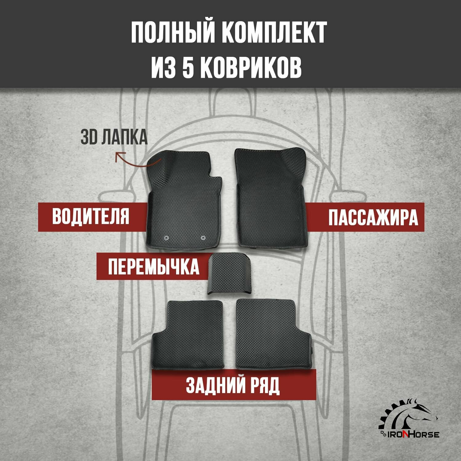 EVA (EВА, ЭВА) коврики с бортами в салон автомобиля Рено Логан 1 / Renault Logan 1 (2004-2014) — фото 1