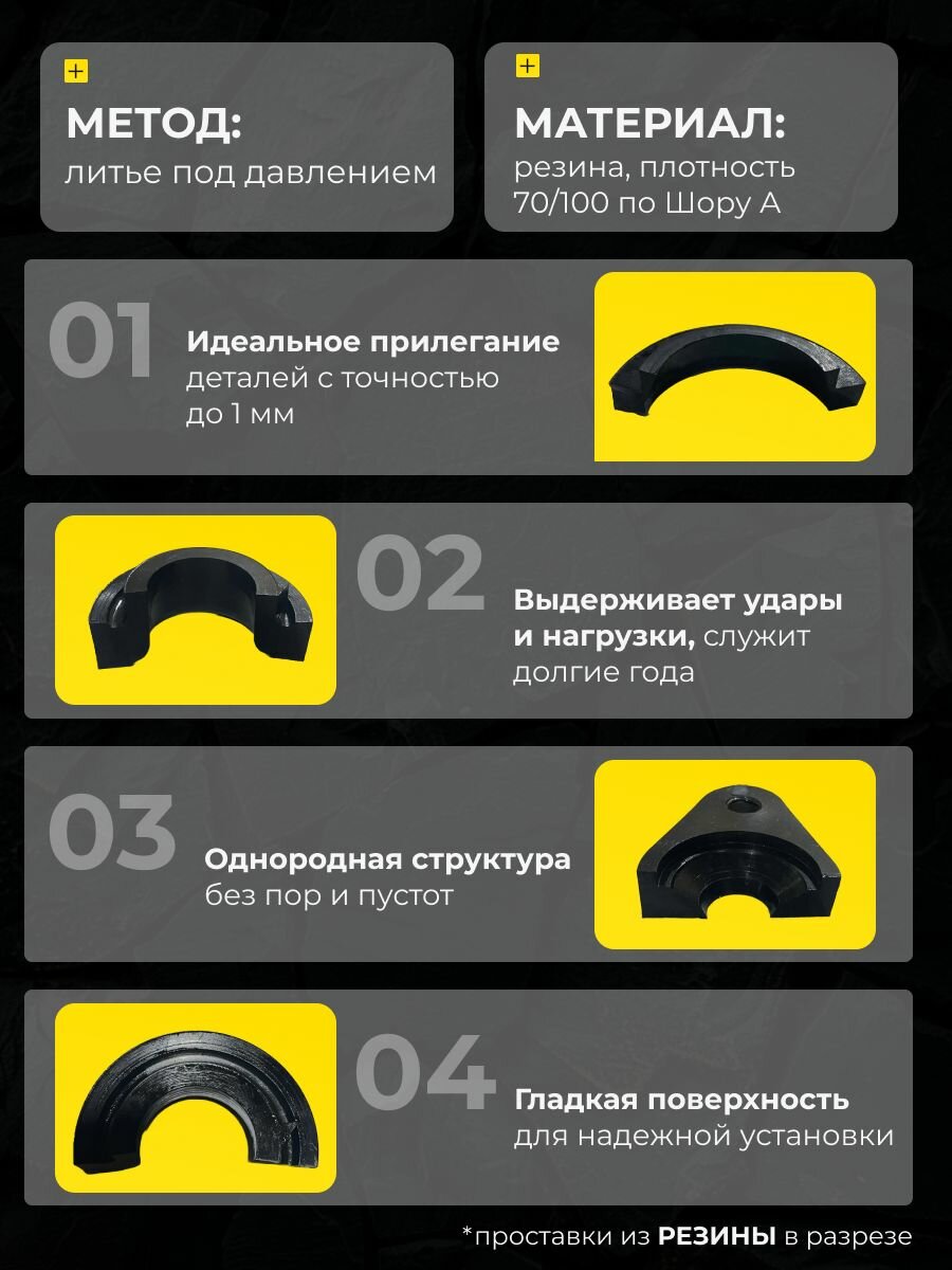 Проставки задних пружин Hyundai SANTA Fe 2006-2012 резина, 20мм для увеличения клиренса, в комплекте 2шт. Clearance Plus — фото 1