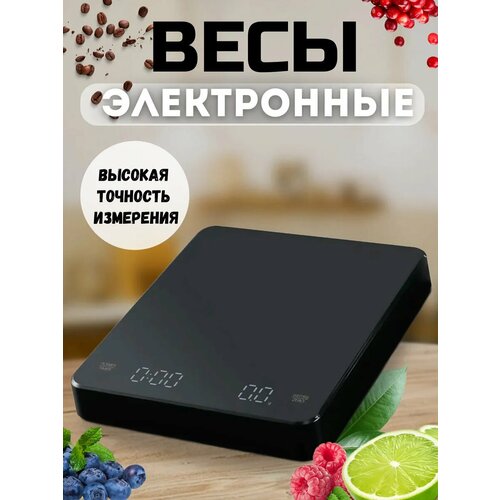 Весы кухонные электронные настольные