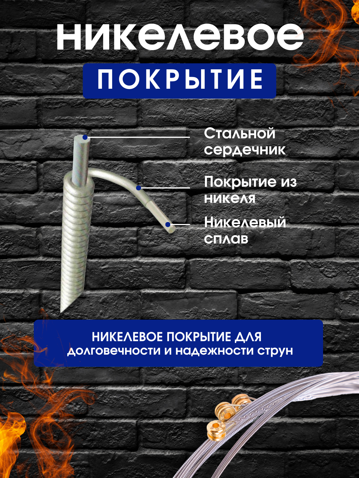Струны для электрогитары 10-46 + запасная струна №1 и 2 медиатора — фото 1