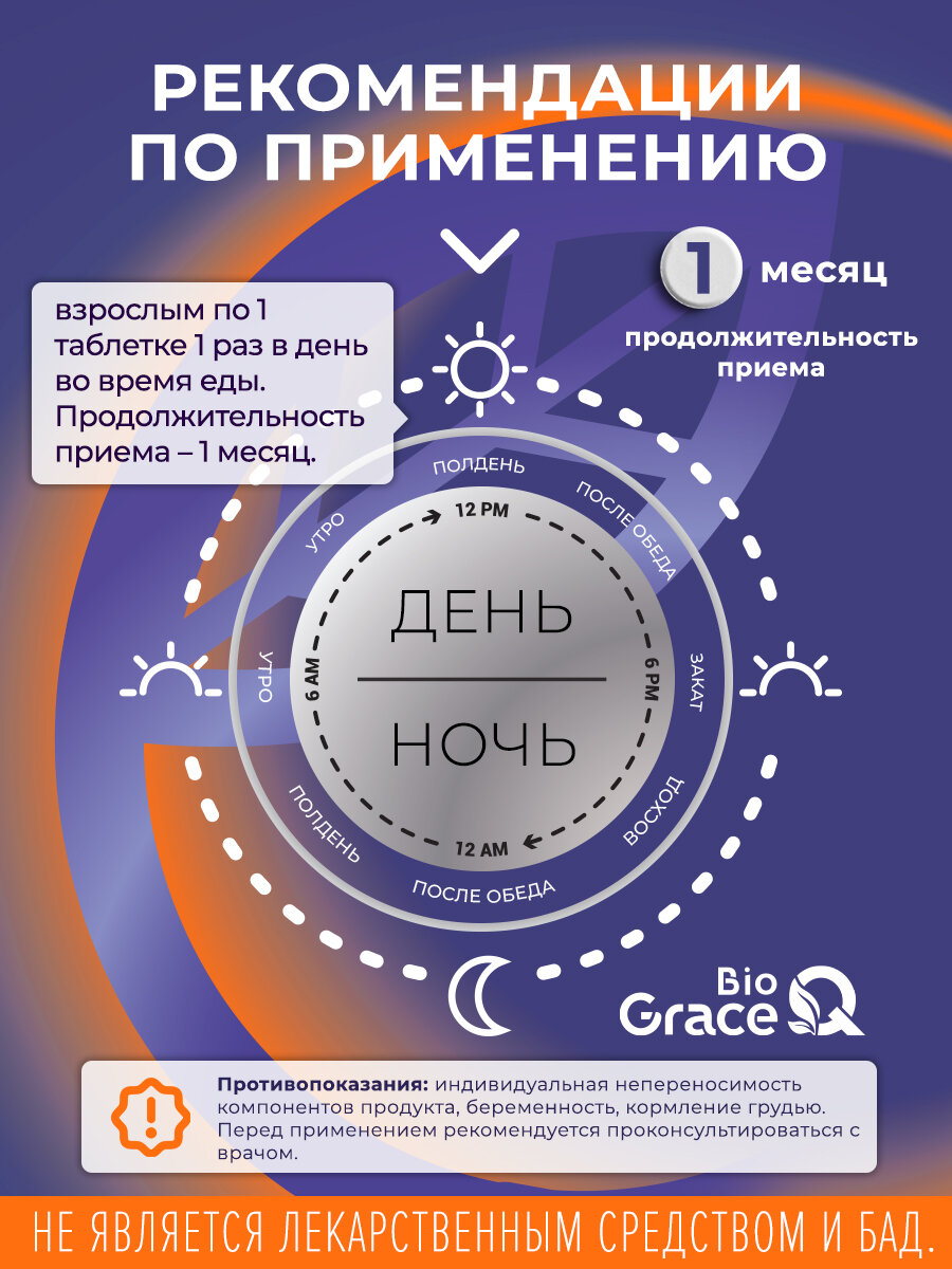 Коэнзим Q10 GraceBioQ Для молодости, сердца и энергии, 100 мг. Убихинон. 120 таблеток — фото 1