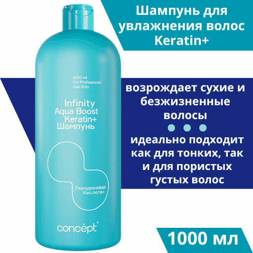 Косметический набор CONCEPT INFINITY увлажняющий Aqua Boost Keratin + 1000мл+1000мл — фото 1