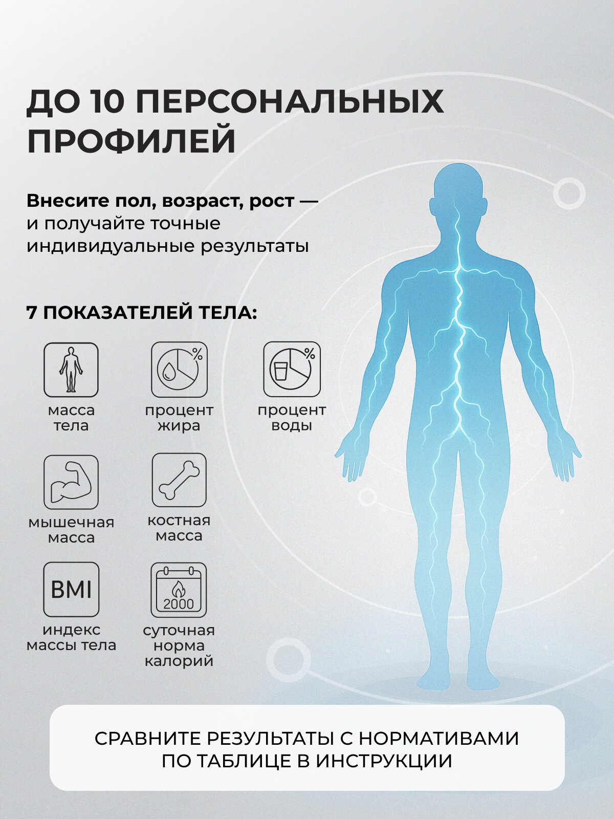 Изображение Весы GALAXY GL4852, многофункциональные, диагностика состава тела, голубые