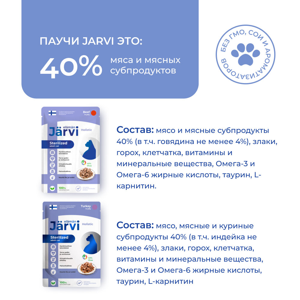 Изображение Влажный корм Jarvi для стерилизованных кошек (кусочки в желе) Индейка, говядина, 85 г х 24 шт.
