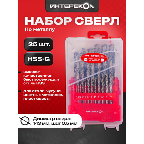 Набор сверел по металлу HSS-G 25 шт 18101025 Интерскол 4590₽