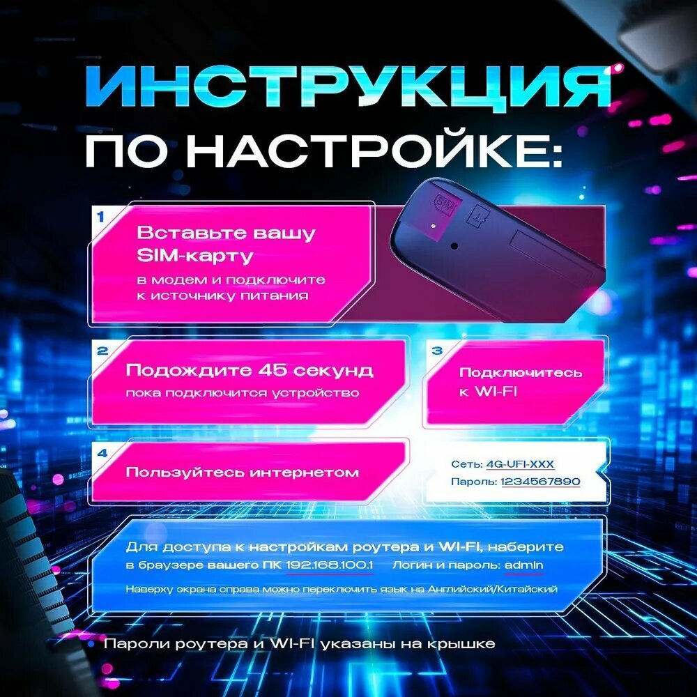 Беспроводной модем 4G LTE USB с раздачей WI-FI, поддержка всех операторов — фото 1