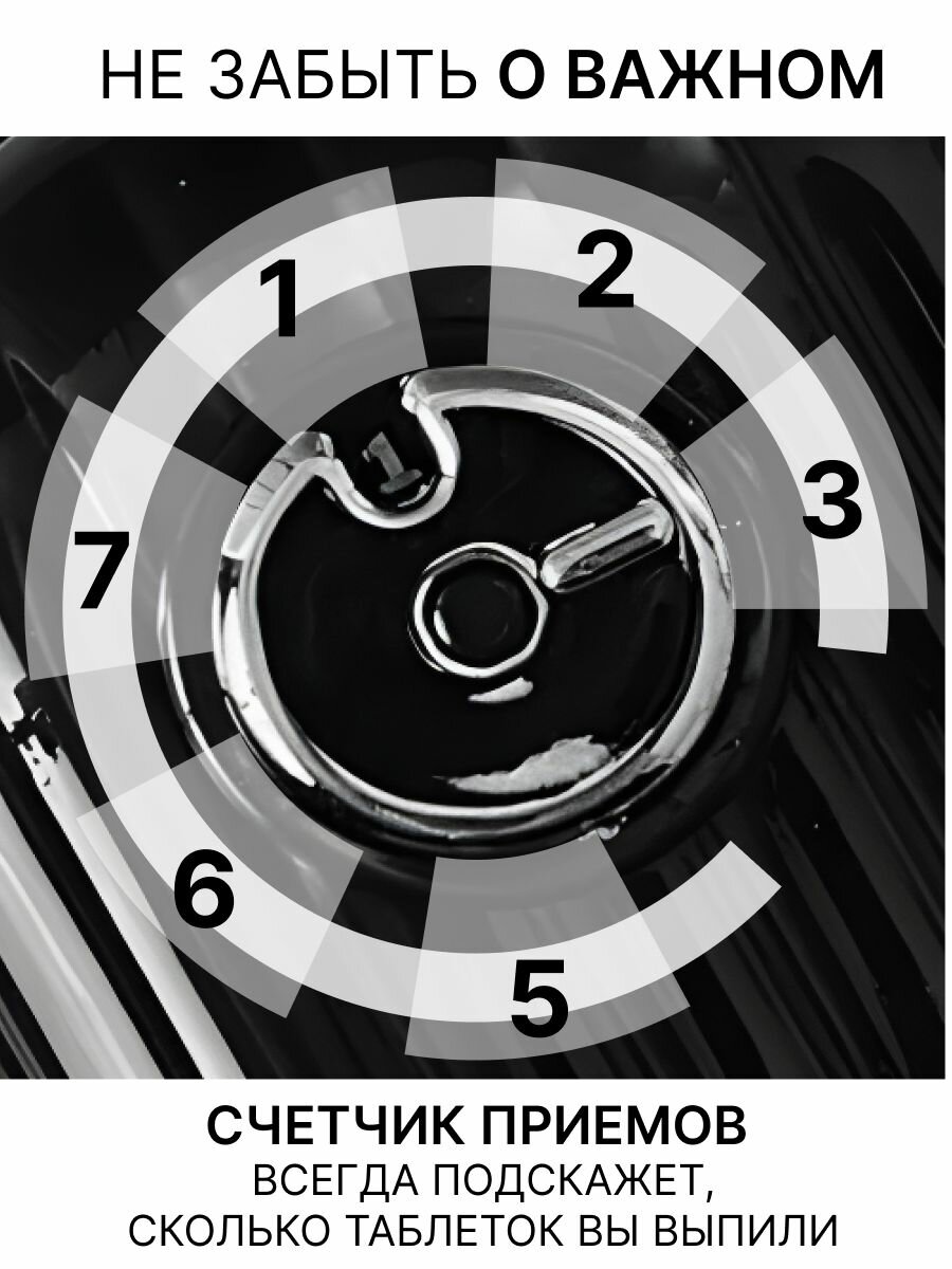 Таблетницы Xiaomi Таблетница на неделю, маленькая с таймером, водонепроницаемая, черная