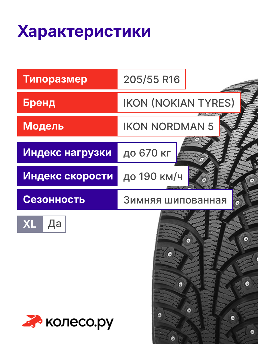 Шина Ikon Tyres Ikon Nordman 5 R16 205 55 94 T — фото 1