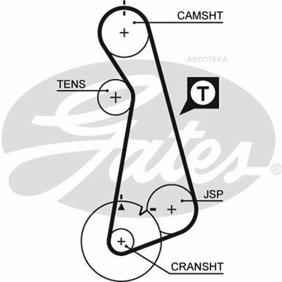 Ремень ГРМ GATES 5424XS 121х18 Audi A4 VW Passat GATES 5424XS