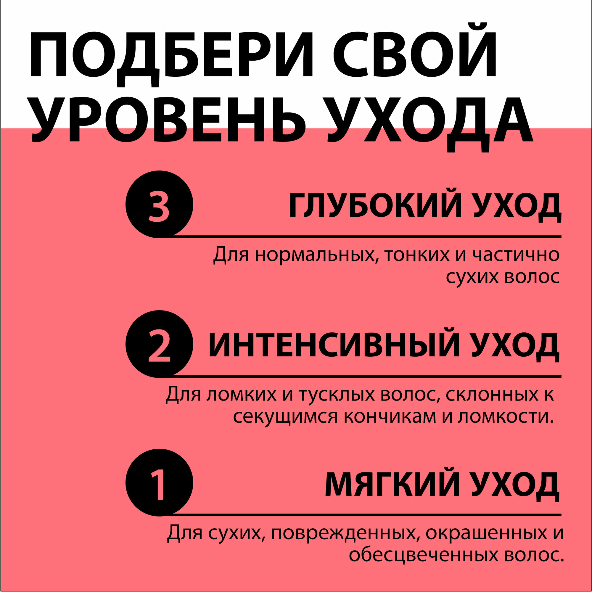 Кондиционер Gliss Kur Color Perfector, для окрашенных волос, фруктовый аромат, 200мл — фото 1