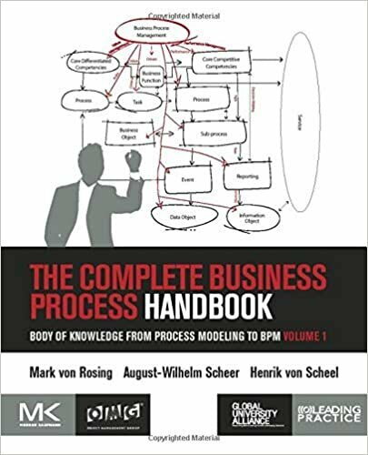 The Complete Business Process Handbook: Body of Knowledge from Process Modeling to BPM, Volume