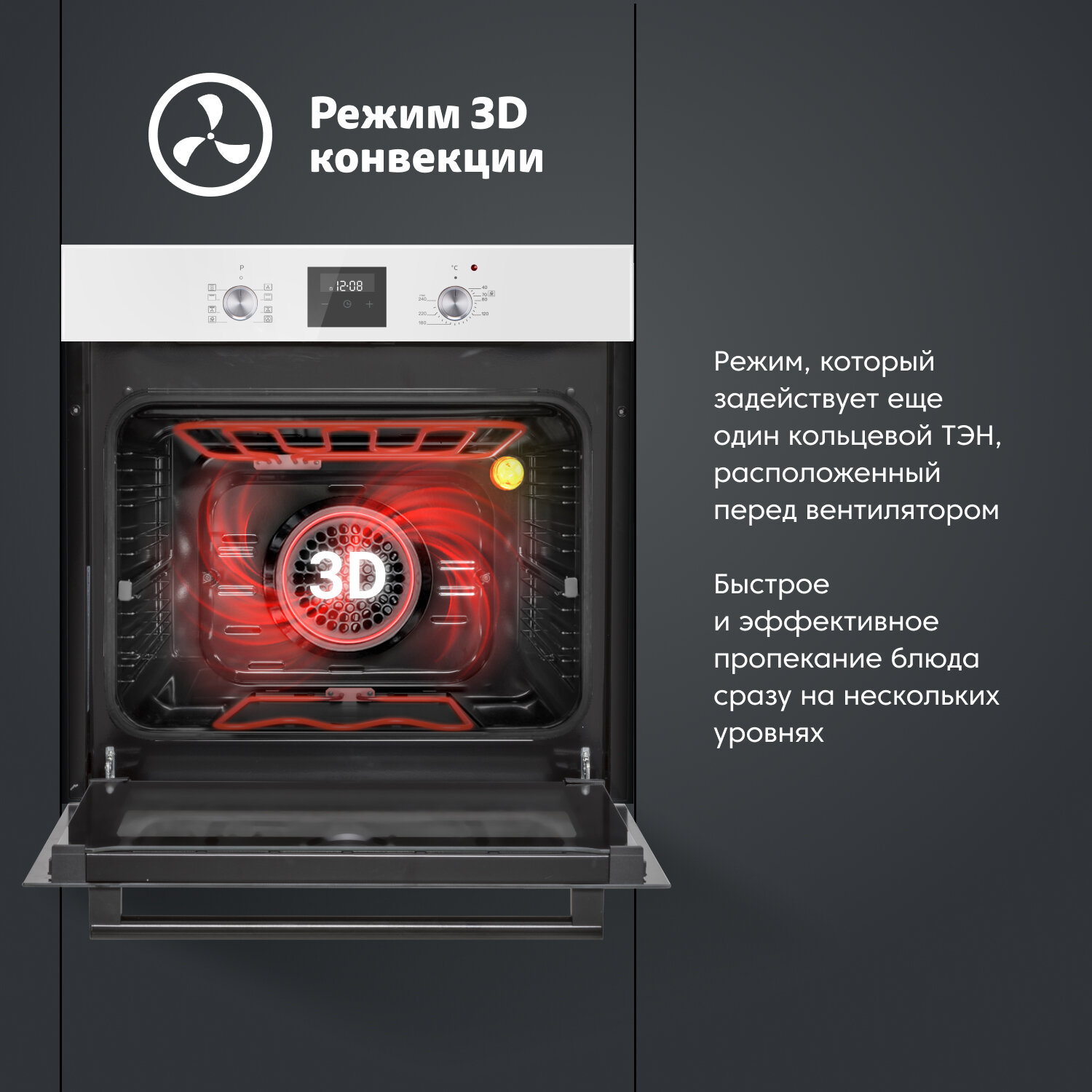 Электрический духовой шкаф Simfer B6EB59070 (9 режимов работы, турбо-конвекция, гриль, таймер, черный) — фото 1