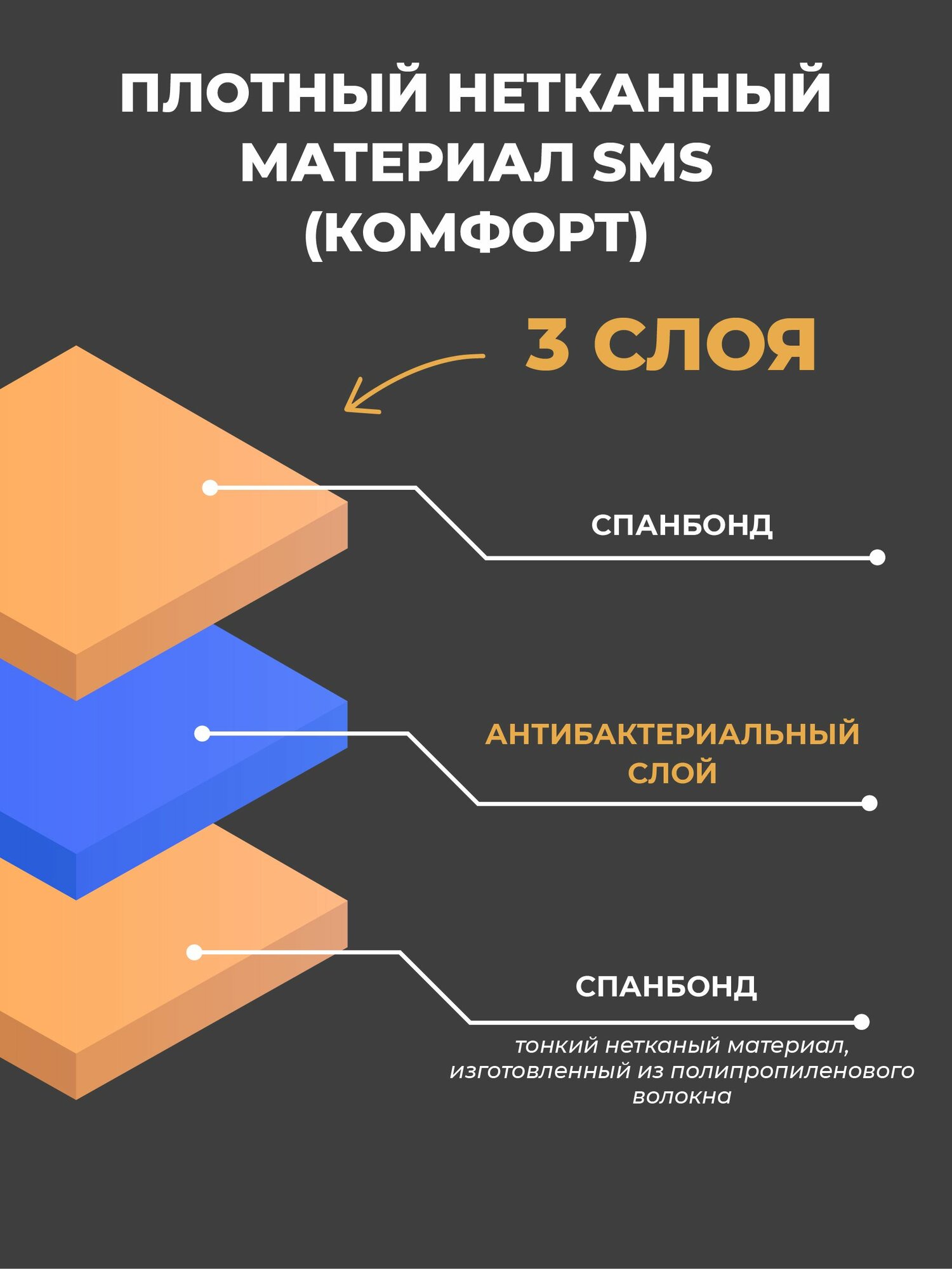 Картинки Простыни одноразовые в рулоне White Line, 200х80 см, 18 гр/м2, 100 штук