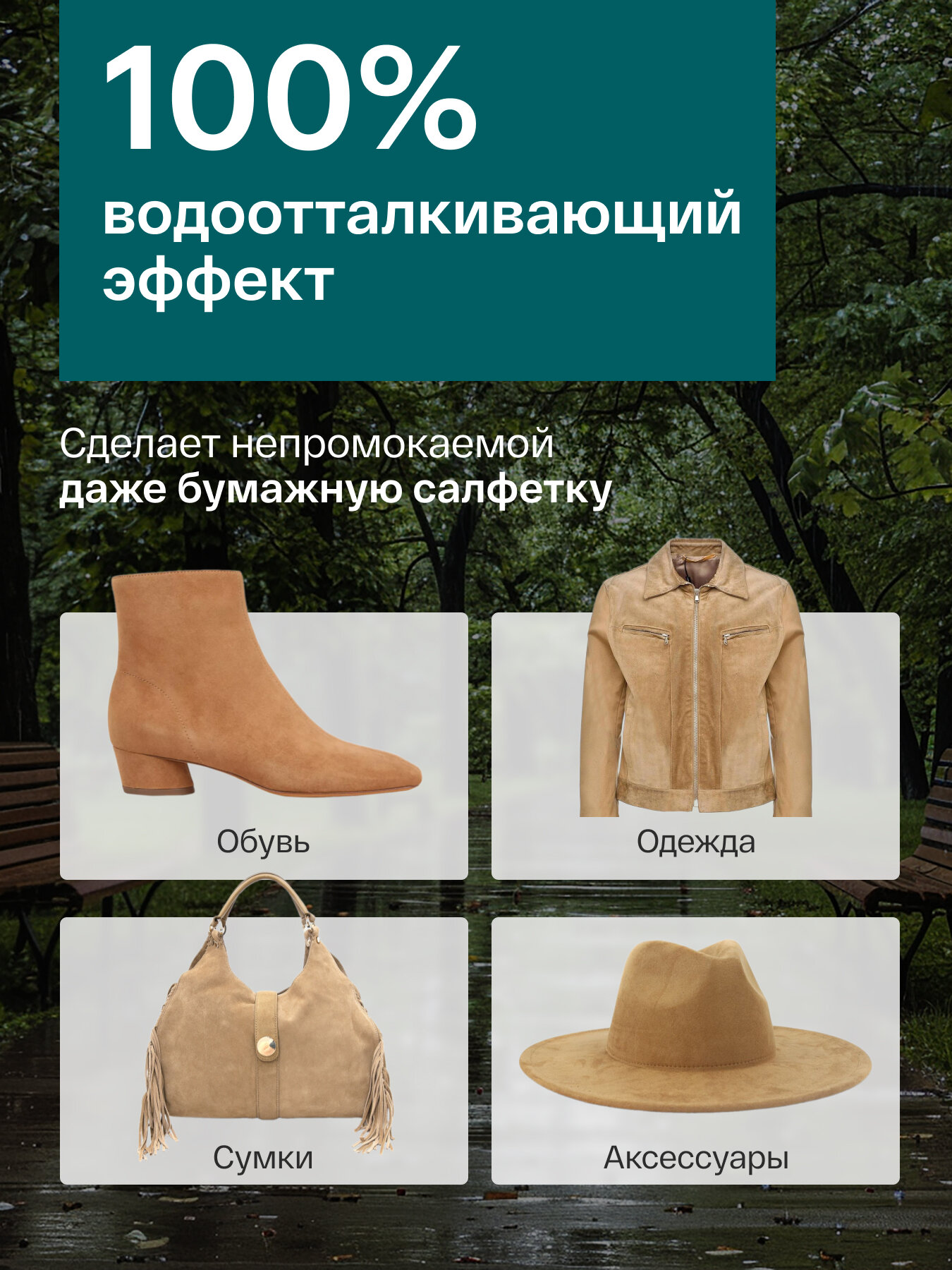 Водоотталкивающий спрей для обуви и одежды, водоотталкивающая пропитка SIBEARIAN DAILY NANO 250 мл аэрозоль — фото 1