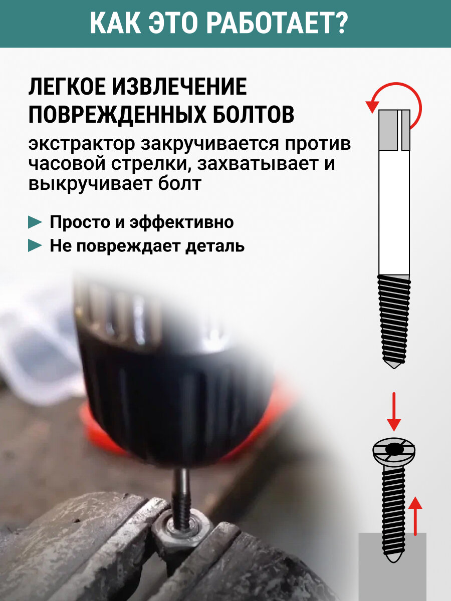 Набор экстракторов для болтов 3-25мм 6шт VIRA — фото 1