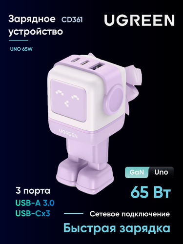 Изображение товара Сетевое зарядное устройство UGREEN CD361 (35291) UNO 65W USB-A+2*USB-C Robot GaN Tech Fast Charger EU в виде робота. Цвет: сиреневый