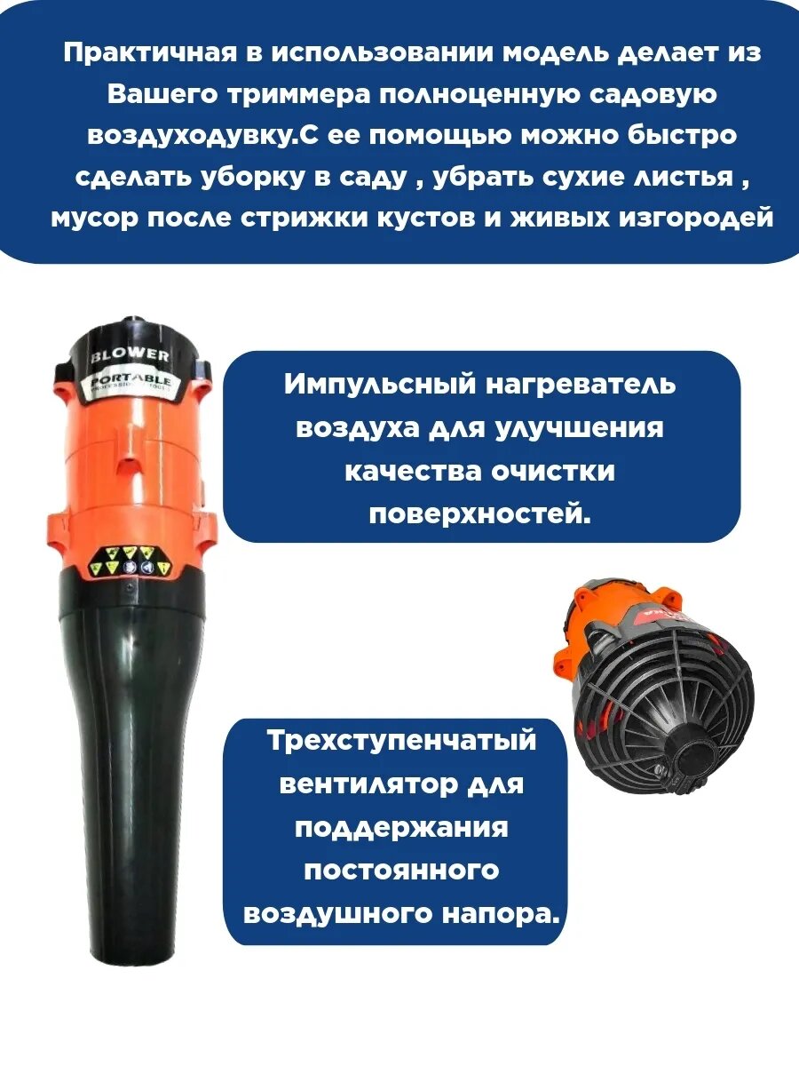Насадка воздуходувка 9 шлицов 26мм — фото 1