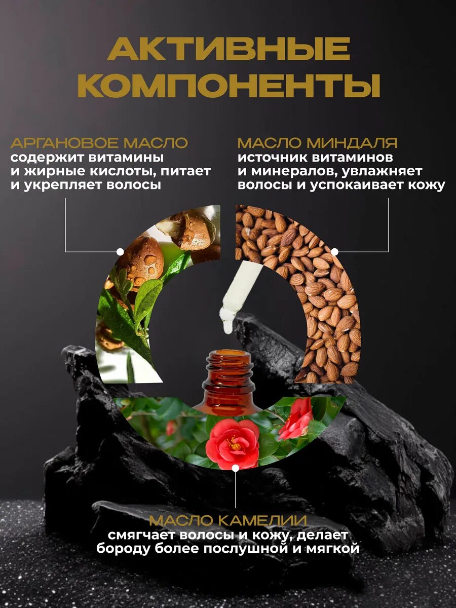 Morgan's Премиальное масло для бороды, 50 мл. — фото 1