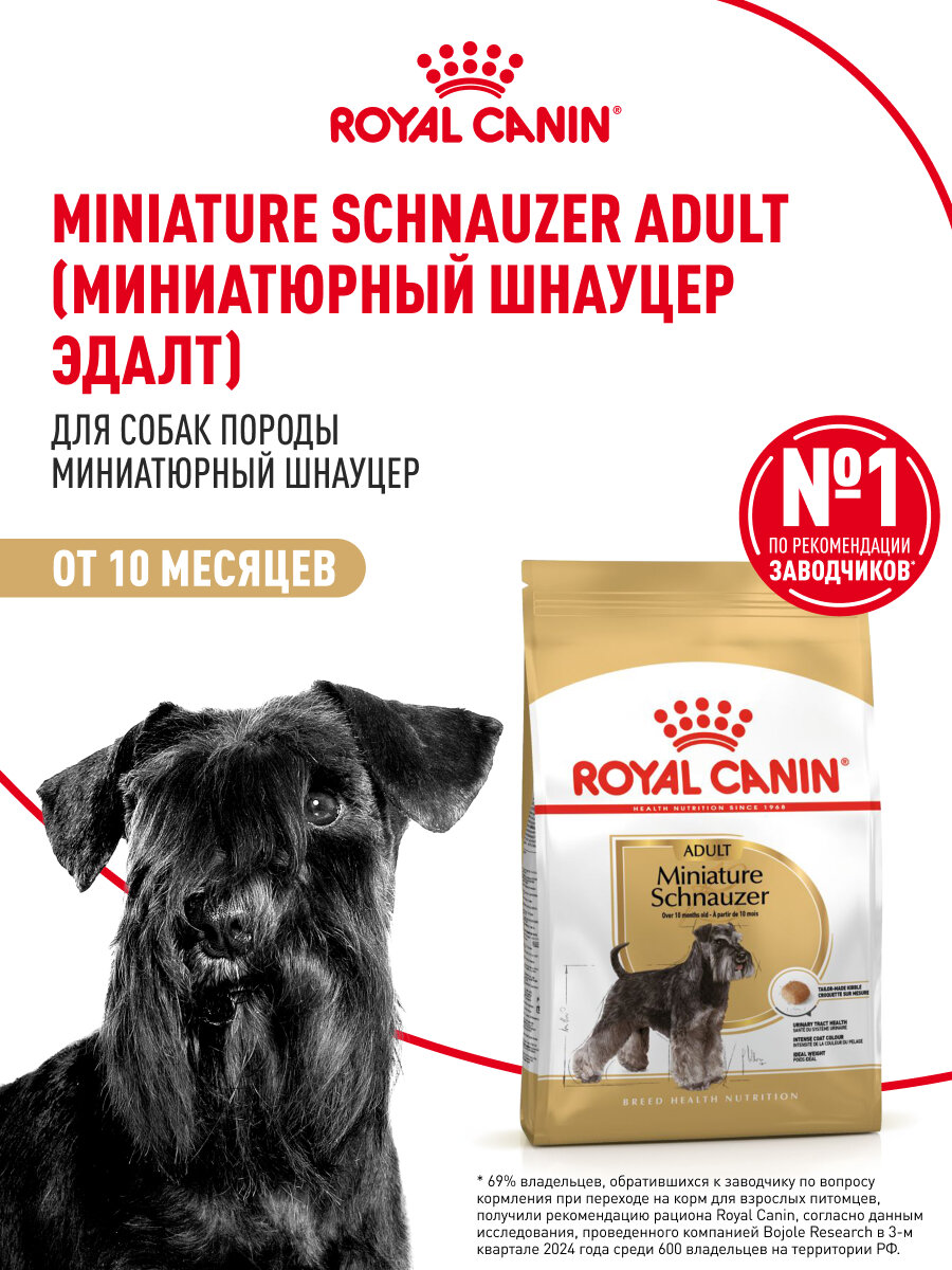 Сухой корм для собак Royal Canin Adult для породы миниатюрный шнауцер, 7,5 кг