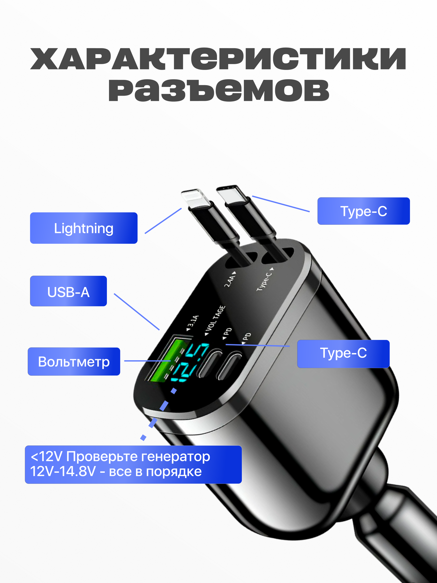 Быстрая автомобильная зарядка для телефона в прикуриватель 5 в 1/ для IPhone и Android — фото 1