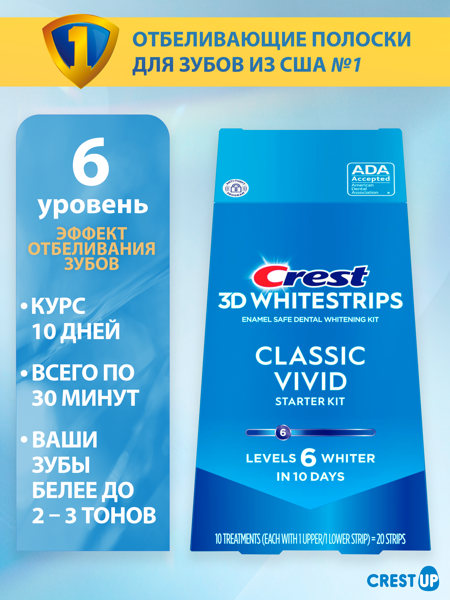 Отбеливающие полоски для зубов Crest 3D Whitestrips Classic Vivid